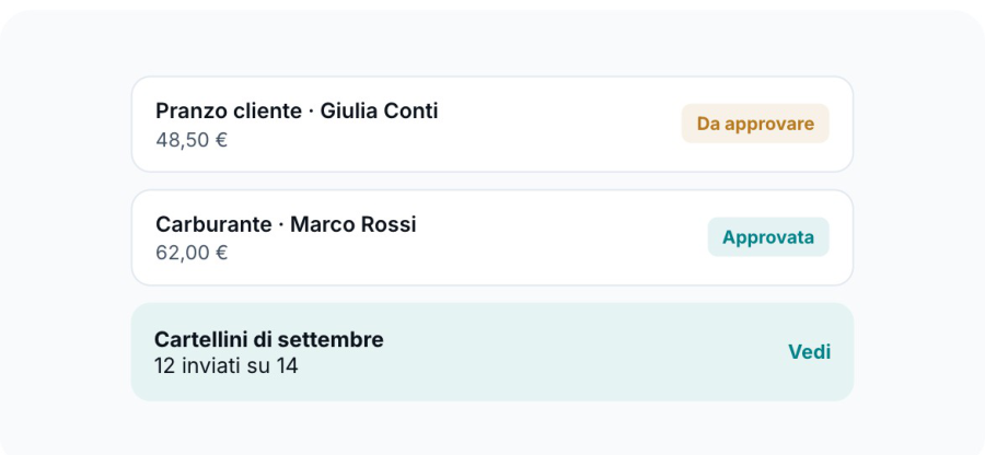 Note spese per pranzo e carburante e cartellini di settembre